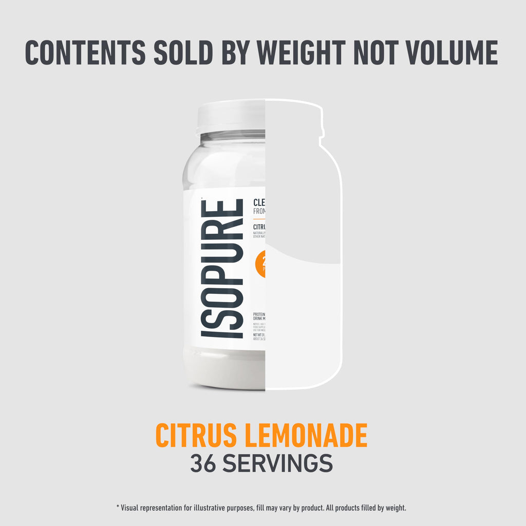 Isopure Clear Whey Isolate Protein Powder, Lactose Free, Gluten Free, Naturally Flavored, Mixed Berry, 20g Protein Per Serving, 14.1 Oz, 16 Servings (Packaging May Vary)