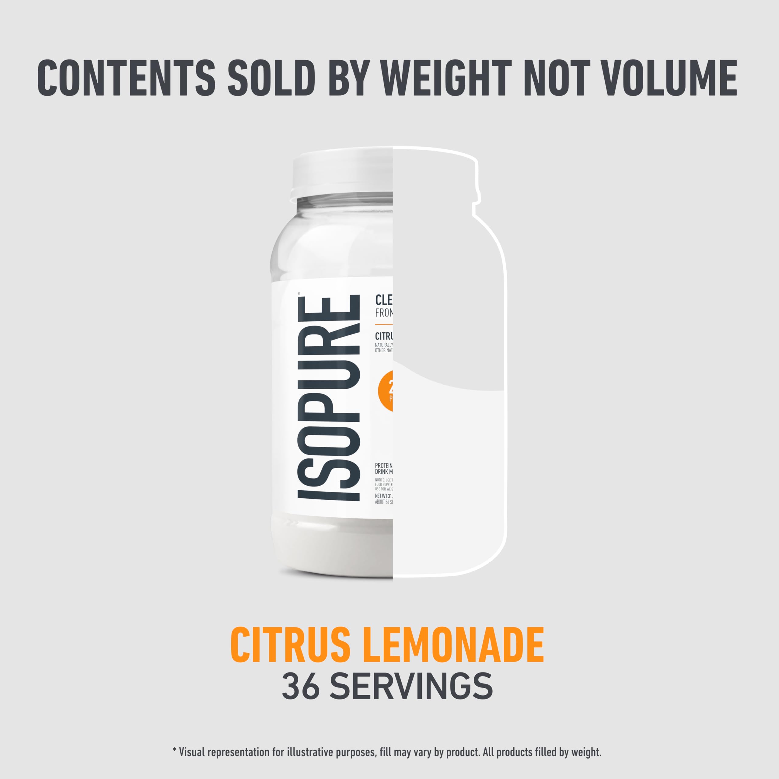 Isopure Clear Whey Isolate Protein Powder, Lactose Free, Gluten Free, Naturally Flavored, Mixed Berry, 20g Protein Per Serving, 14.1 Oz, 16 Servings (Packaging May Vary)
