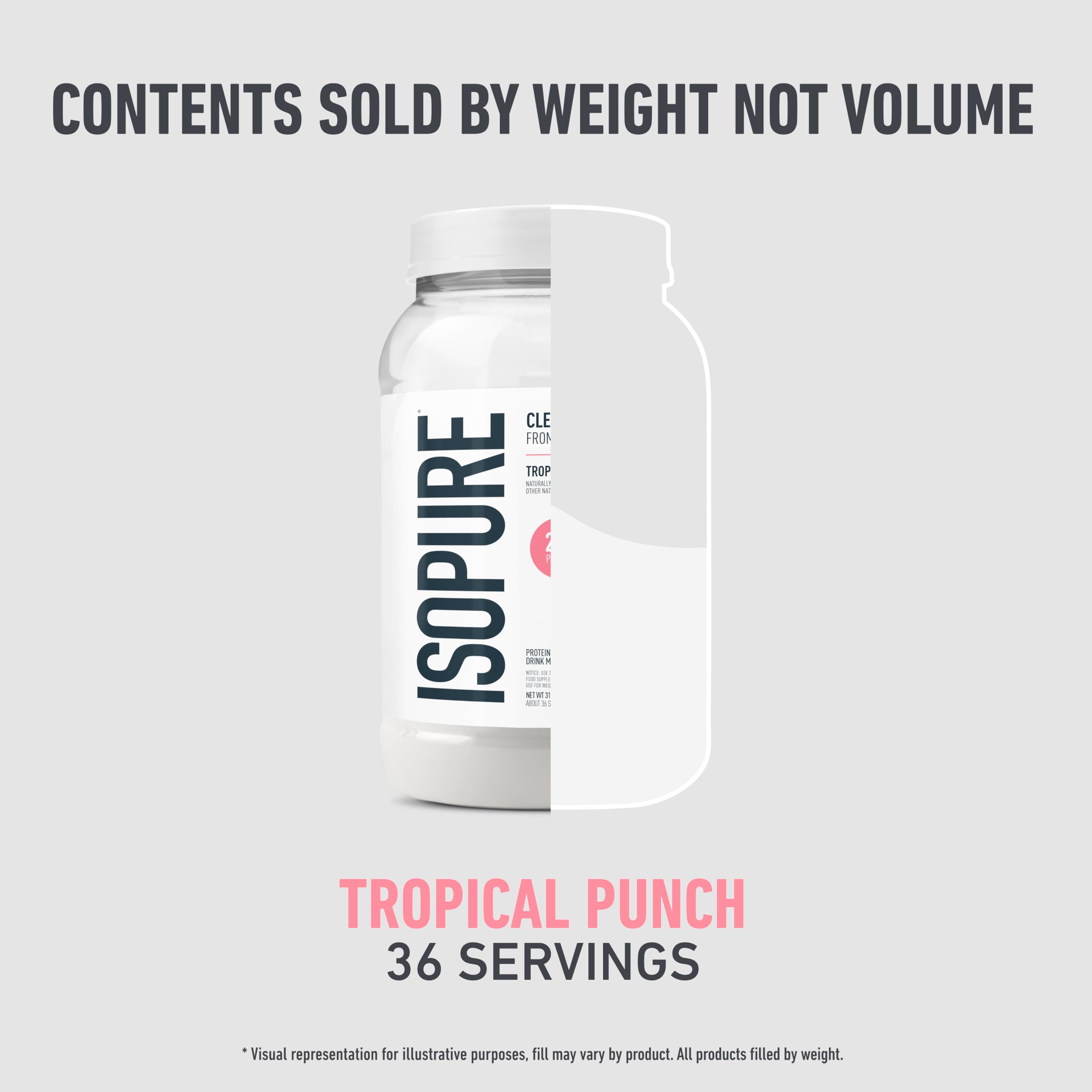 Isopure Clear Whey Isolate Protein Powder, Lactose Free, Gluten Free, Naturally Flavored, Mixed Berry, 20g Protein Per Serving, 14.1 Oz, 16 Servings (Packaging May Vary)