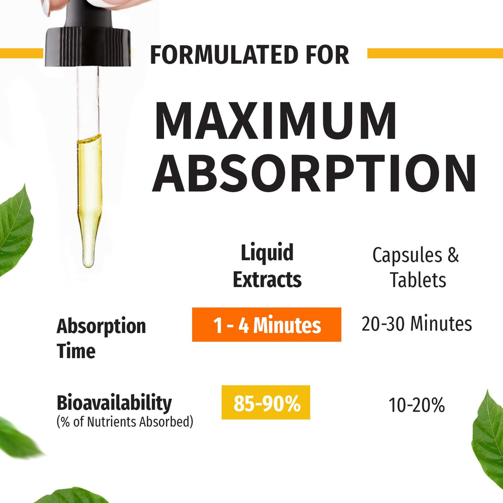 (2 Pack) Organic Vitamin D3 K2 Drops with MCT Oil Omega 3, 5000 IU, Maximum Strength Vitamin D Liquid, No Fillers, Non-GMO Liquid D3 for Faster Absorption and Immune Support (Unflavored, 2 Fl Oz)