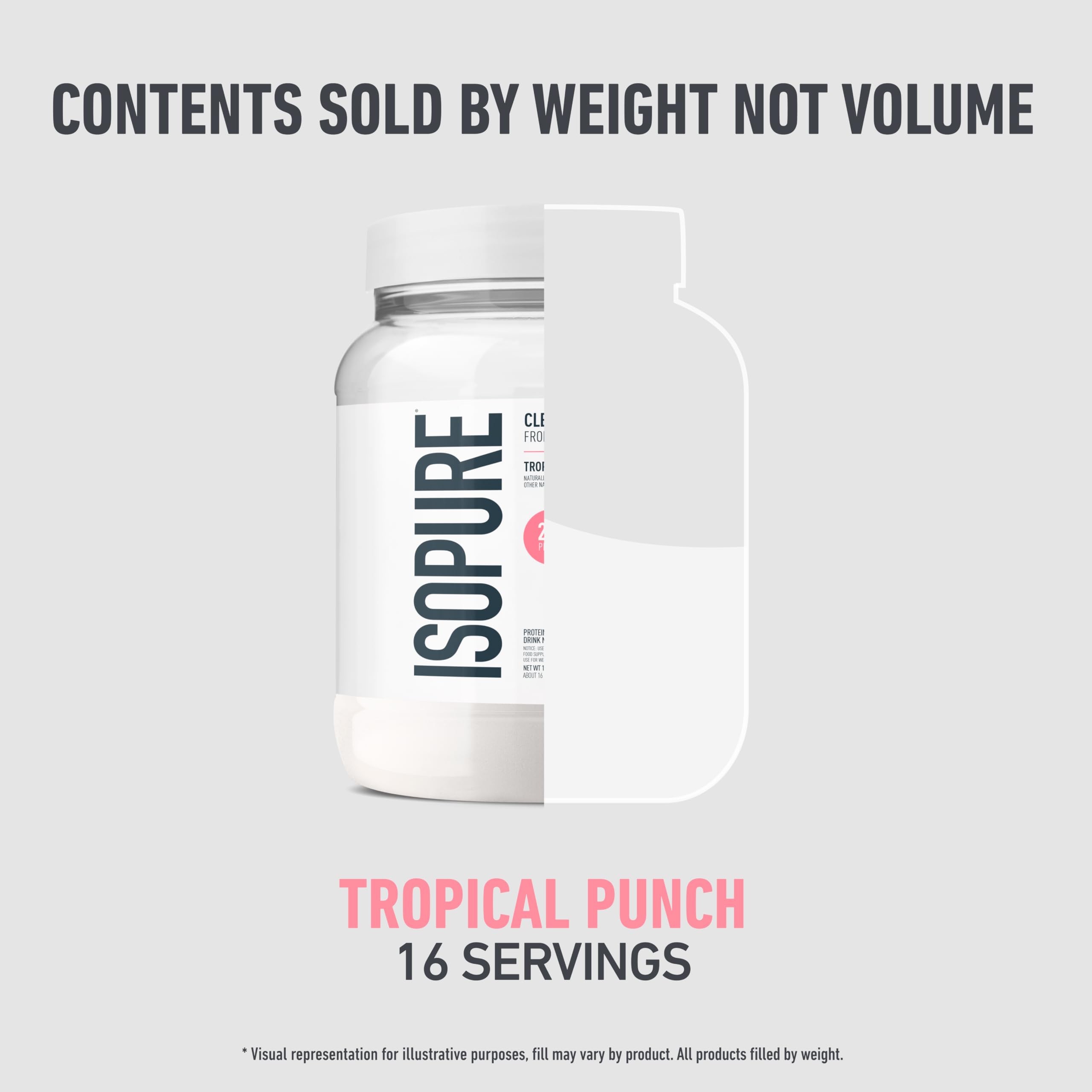 Isopure Clear Whey Isolate Protein Powder, Lactose Free, Gluten Free, Naturally Flavored, Mixed Berry, 20g Protein Per Serving, 14.1 Oz, 16 Servings (Packaging May Vary)