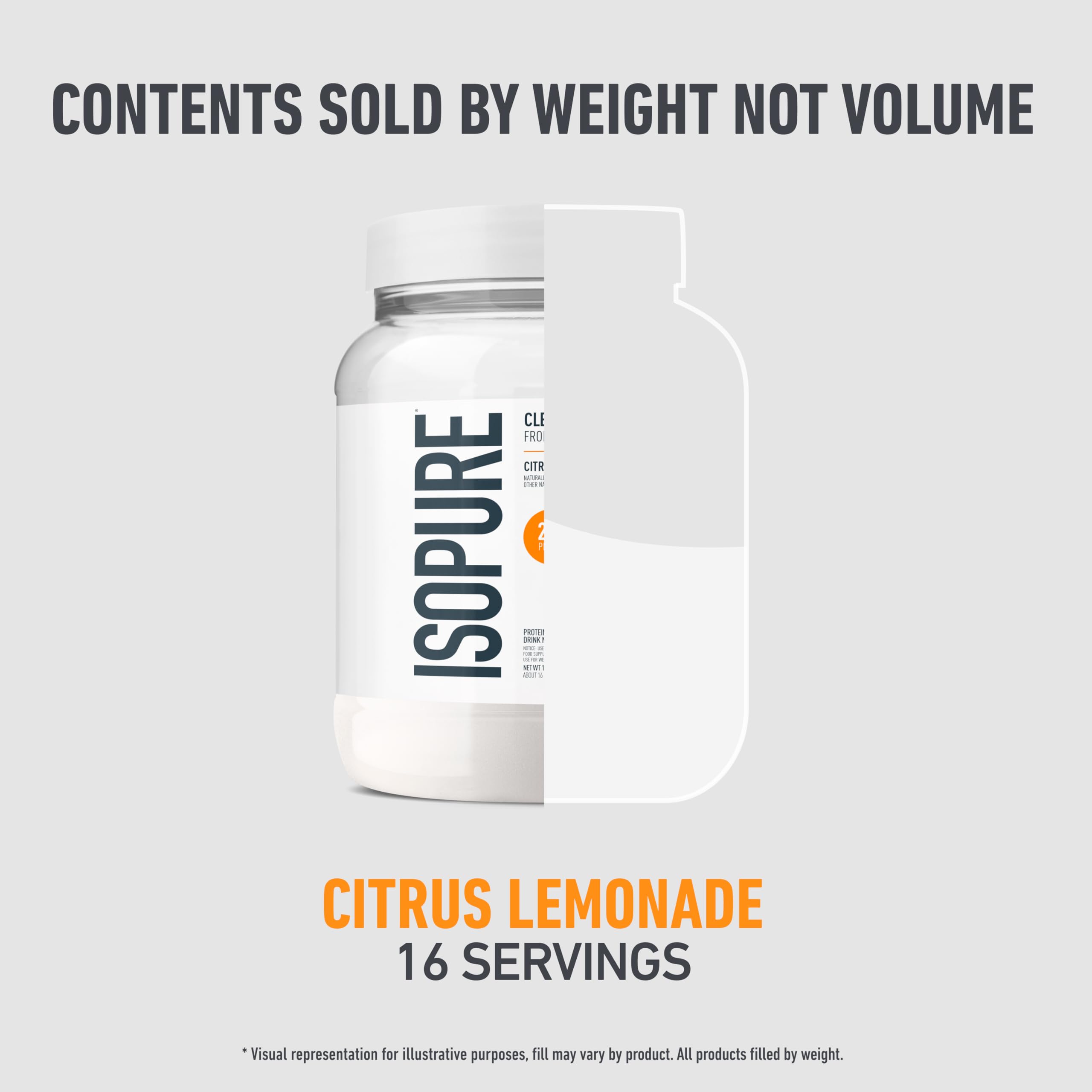 Isopure Clear Whey Isolate Protein Powder, Lactose Free, Gluten Free, Naturally Flavored, Mixed Berry, 20g Protein Per Serving, 14.1 Oz, 16 Servings (Packaging May Vary)