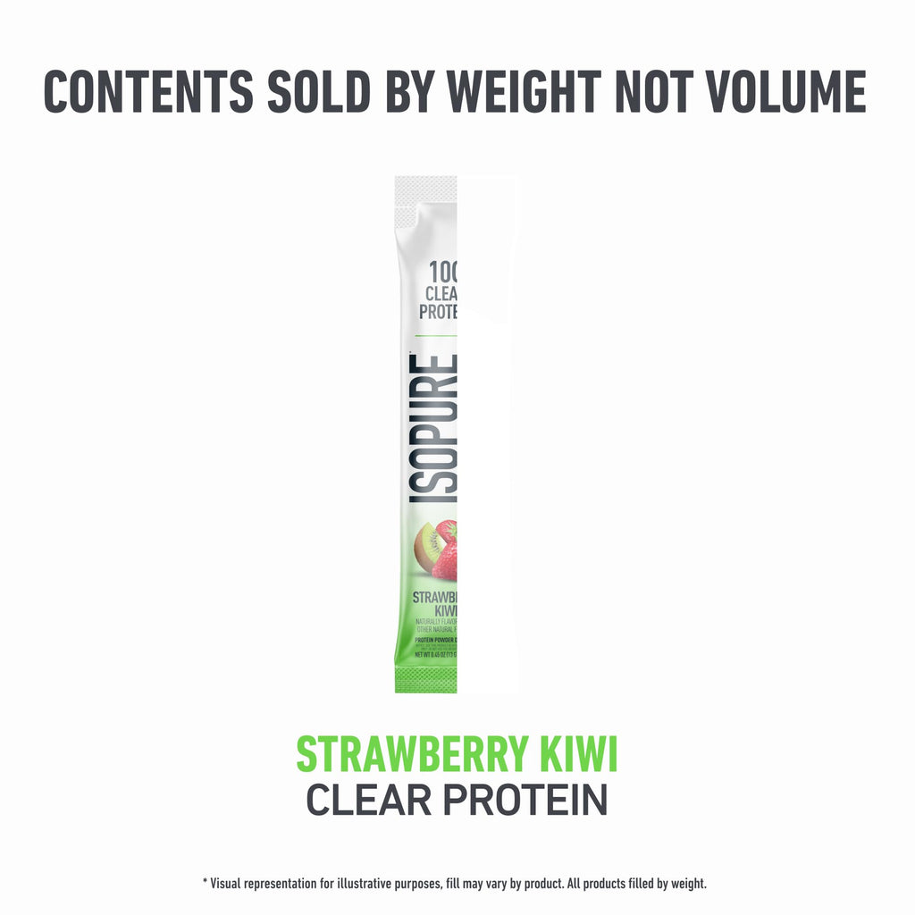 Isopure Clear Whey Isolate Protein Powder, Lactose Free, Gluten Free, Naturally Flavored, Mixed Berry, 20g Protein Per Serving, 14.1 Oz, 16 Servings (Packaging May Vary)