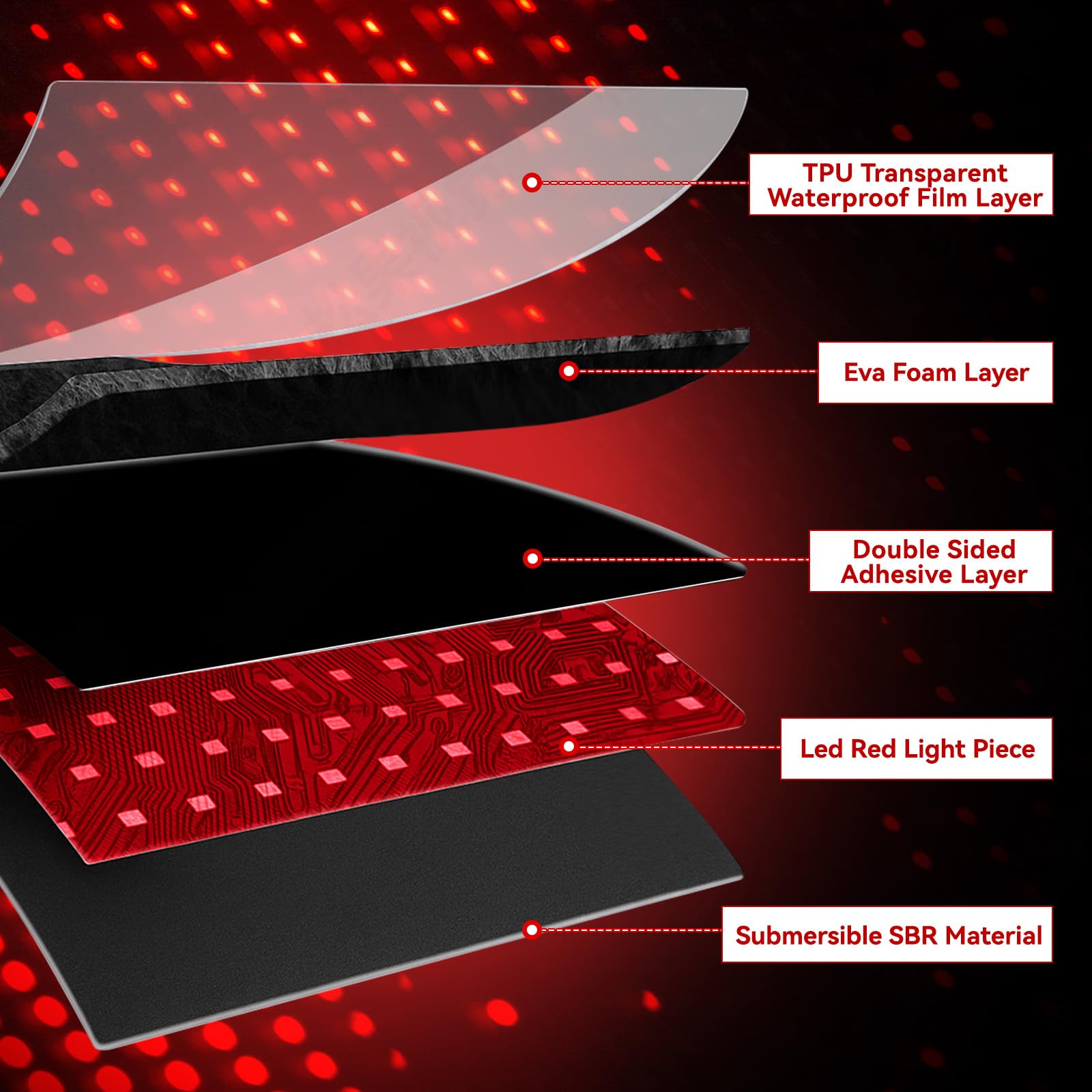 Red Light Therapy for Body,74" x 77.2" Large 2705 LEDs Dual Wavelength (660nm & 850nm) Infrared Therapy Pad, Home Wellness Blanket for Muscle Comfort Skin Rejuvenation