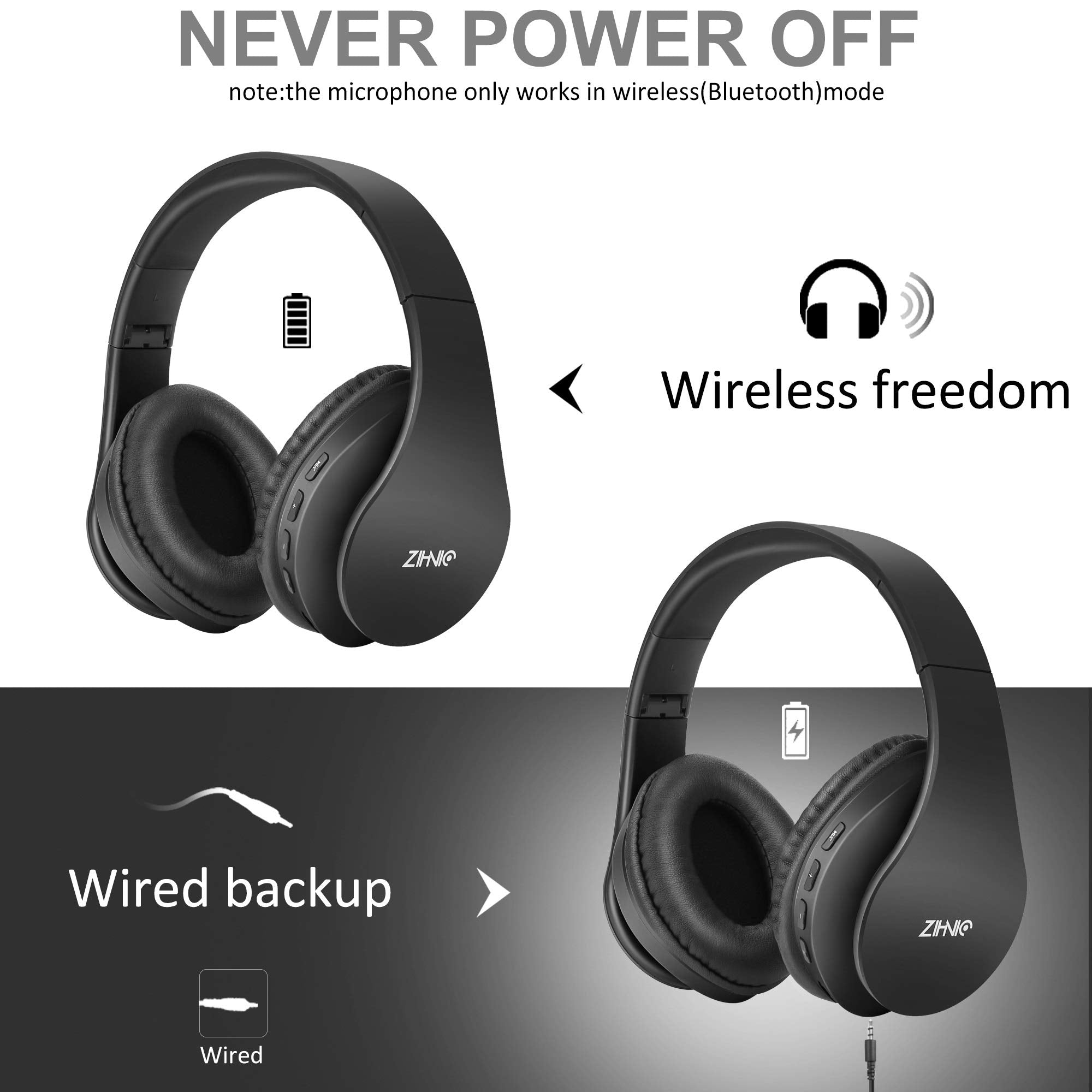 ZIHNIC Bluetooth Headphones Over-Ear, Foldable Wireless and Wired Stereo Headset Micro SD/TF, FM for Cell Phone,PC,Soft Earmuffs &Light Weight for Prolonged Wearing(Rose Gold)