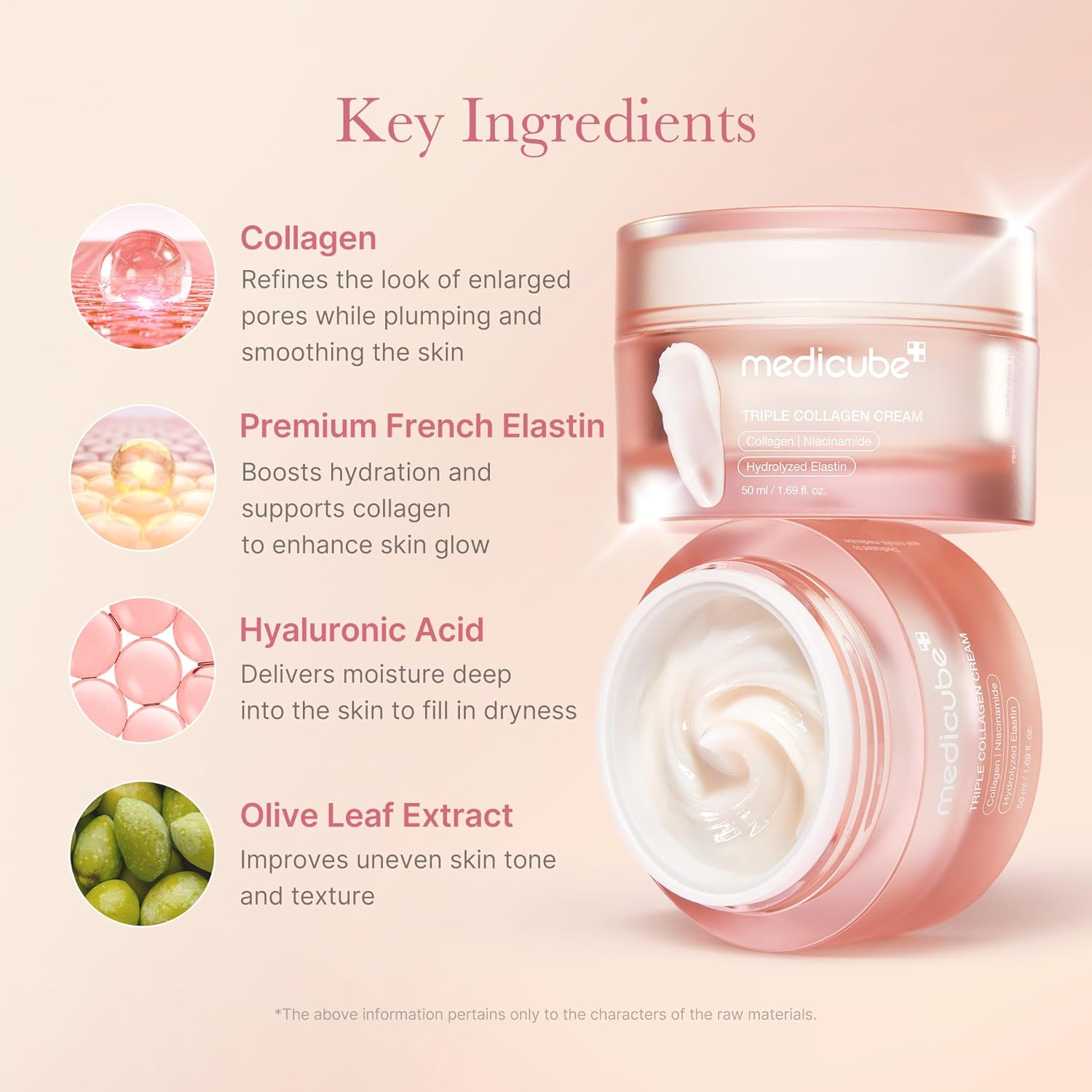 medicube Triple Collagen Nourish and Hydrate Duo: Triple Collagen Cream and Triple Collagen Serum | Niacinamide, Hyaluronic Acid for Glowing, Fimer-Looking Skin | Korean Skin Care