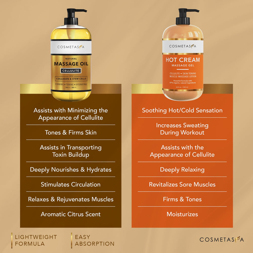 Cellulite Massage Oil, Gel & Mitt - Natural Hot Cream Massage Gel, Oil & Massager - Firm, Tone, Tighten & Moisturize Skin. Soothes Muscles (8.8 oz.)