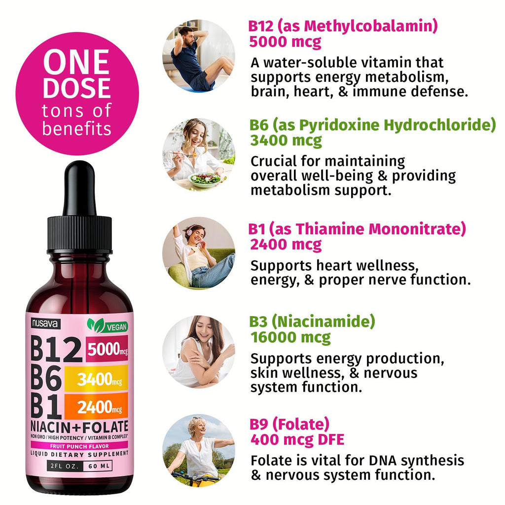 (2 Pack) Vitamin B12 and B6 Liquid Drops, B12 Sublingual Vitamin B Complex - B 12 Vitamin 5000mcg - B12 Methylcobalamin for Energy, Brain, and Heart Support with 27,200 mcg, Raspberry, 80 Servings