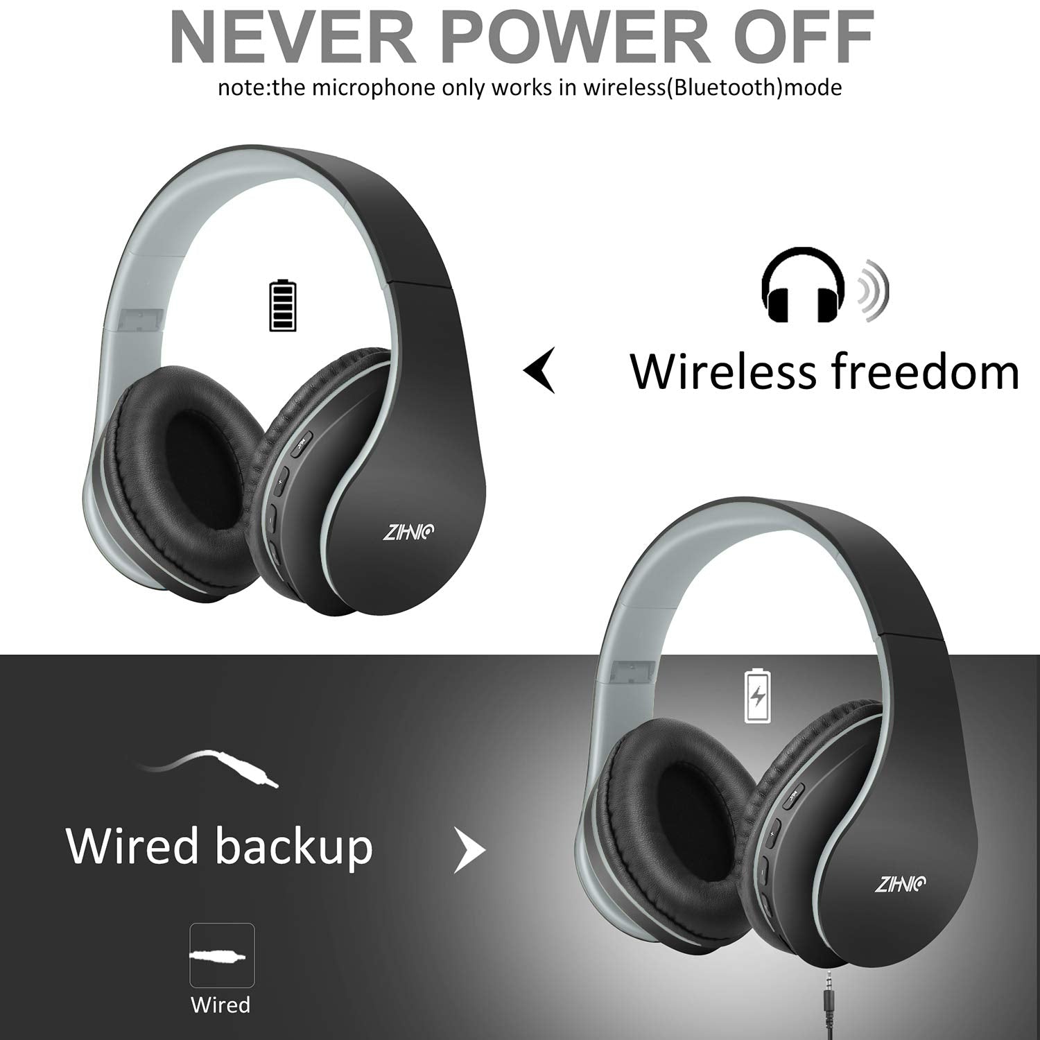 ZIHNIC Bluetooth Headphones Over-Ear, Foldable Wireless and Wired Stereo Headset Micro SD/TF, FM for Cell Phone,PC,Soft Earmuffs &Light Weight for Prolonged Wearing(Rose Gold)
