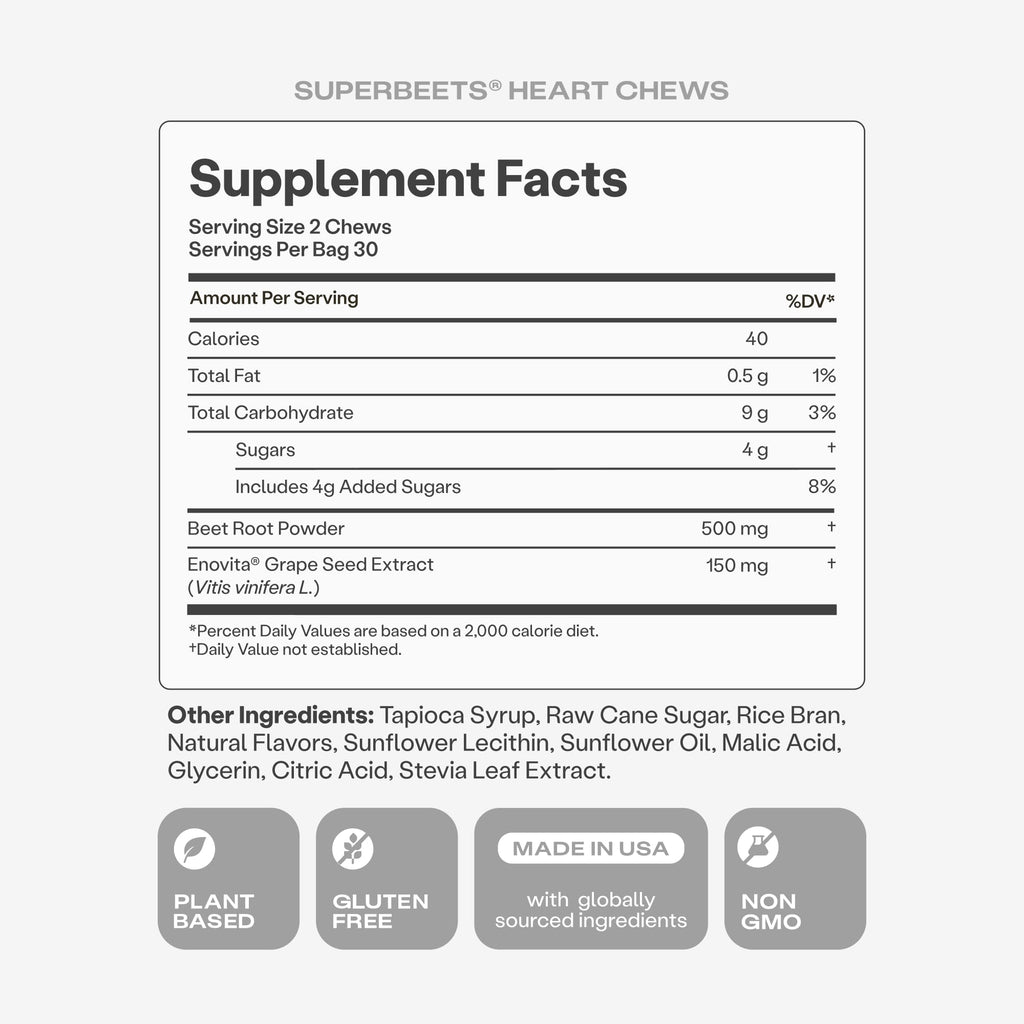Humann SuperBeets Heart Chews, Nitric Oxide and Blood Pressure Support, Grape Seed Extract & Non-GMO Beet Root Powder Energy, Pomegranate Berry Flavor, 120 Count