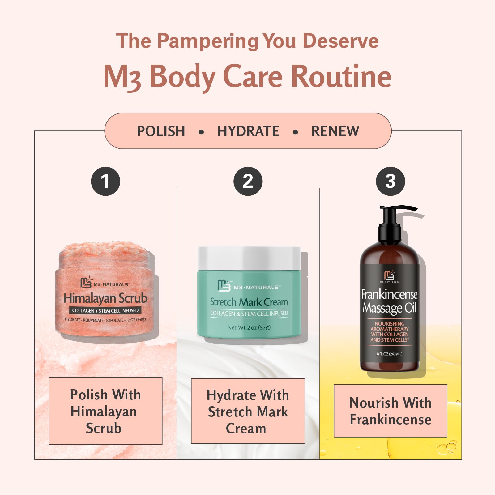 Firming Body Massage Oil with Collagen & Stem Cell – Helps Smooth The Appearance of Cellulite & Improve Skin Texture – Refreshing Aromatherapy Body Oil for Legs & Full Body – 16 Fl Oz