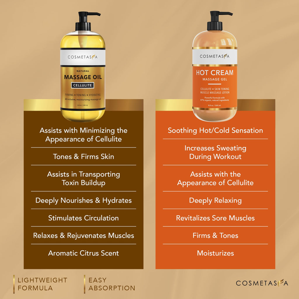 Cellulite Massage Oil, Gel & Mitt - Natural Hot Cream Massage Gel, Oil & Massager - Firm, Tone, Tighten & Moisturize Skin. Soothes Muscles (8.8 oz.)