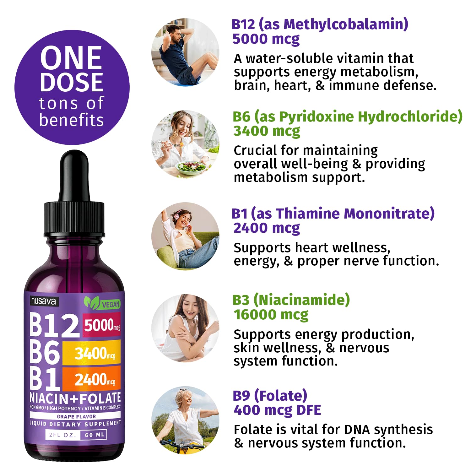 (2 Pack) Vitamin B12 and B6 Liquid Drops, B12 Sublingual Vitamin B Complex - B 12 Vitamin 5000mcg - B12 Methylcobalamin for Energy, Brain, and Heart Support with 27,200 mcg, Raspberry, 80 Servings