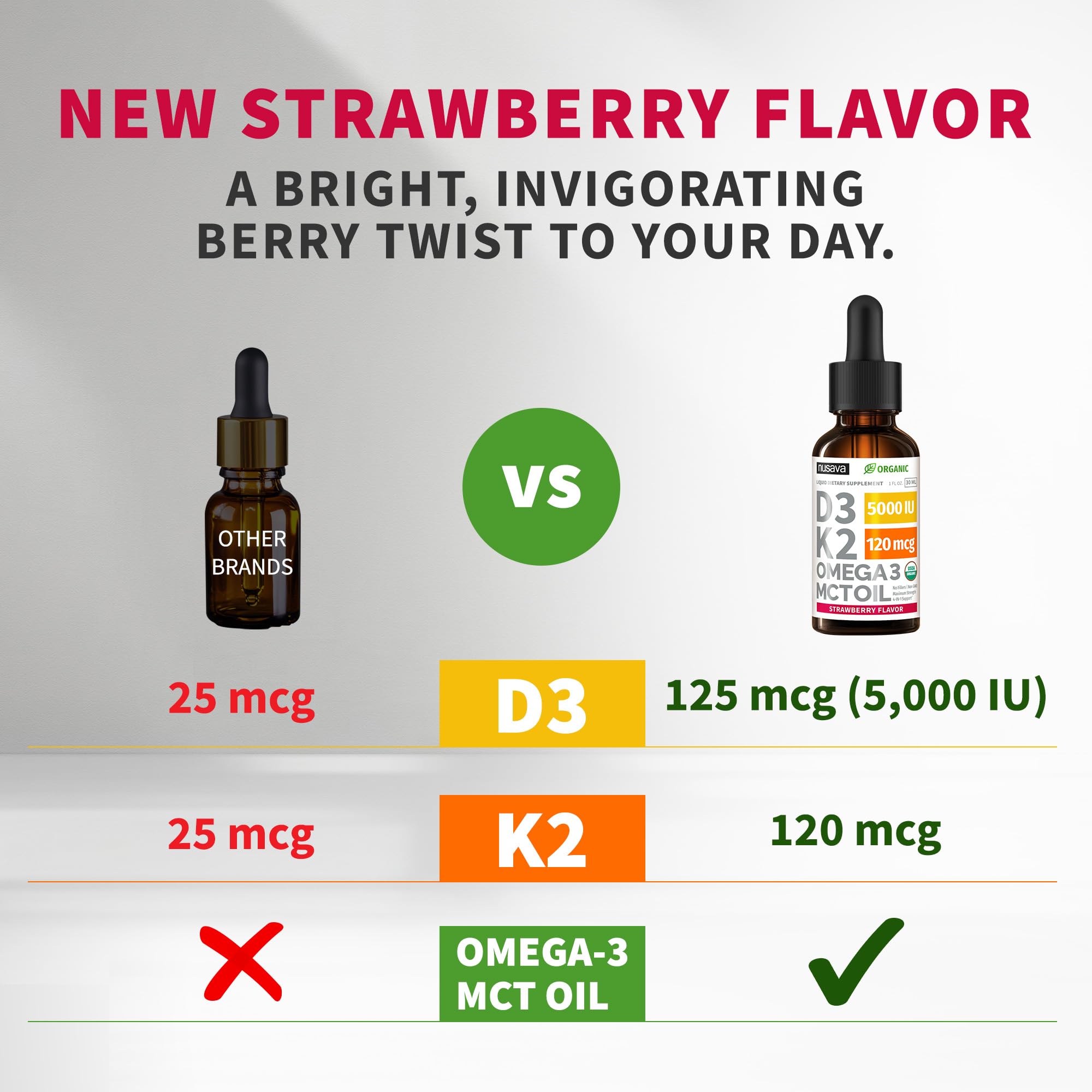 (2 Pack) Organic Vitamin D3 K2 Drops with MCT Oil Omega 3, 5000 IU, Maximum Strength Vitamin D Liquid, No Fillers, Non-GMO Liquid D3 for Faster Absorption and Immune Support (Unflavored, 2 Fl Oz)