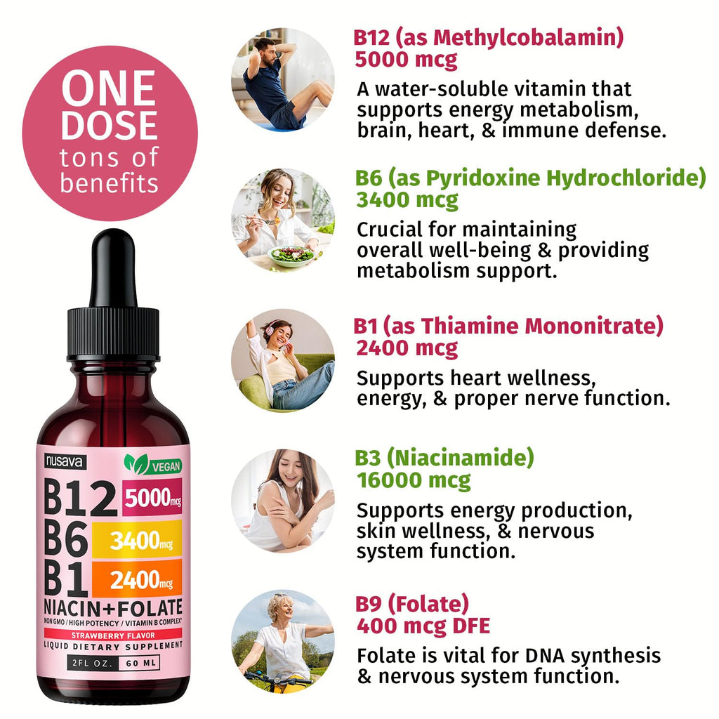 (2 Pack) Vitamin B12 and B6 Liquid Drops, B12 Sublingual Vitamin B Complex - B 12 Vitamin 5000mcg - B12 Methylcobalamin for Energy, Brain, and Heart Support with 27,200 mcg, Raspberry, 80 Servings