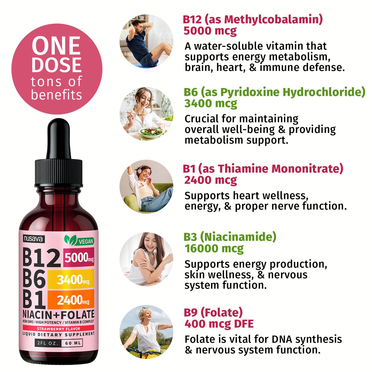 (2 Pack) Vitamin B12 and B6 Liquid Drops, B12 Sublingual Vitamin B Complex - B 12 Vitamin 5000mcg - B12 Methylcobalamin for Energy, Brain, and Heart Support with 27,200 mcg, Raspberry, 80 Servings