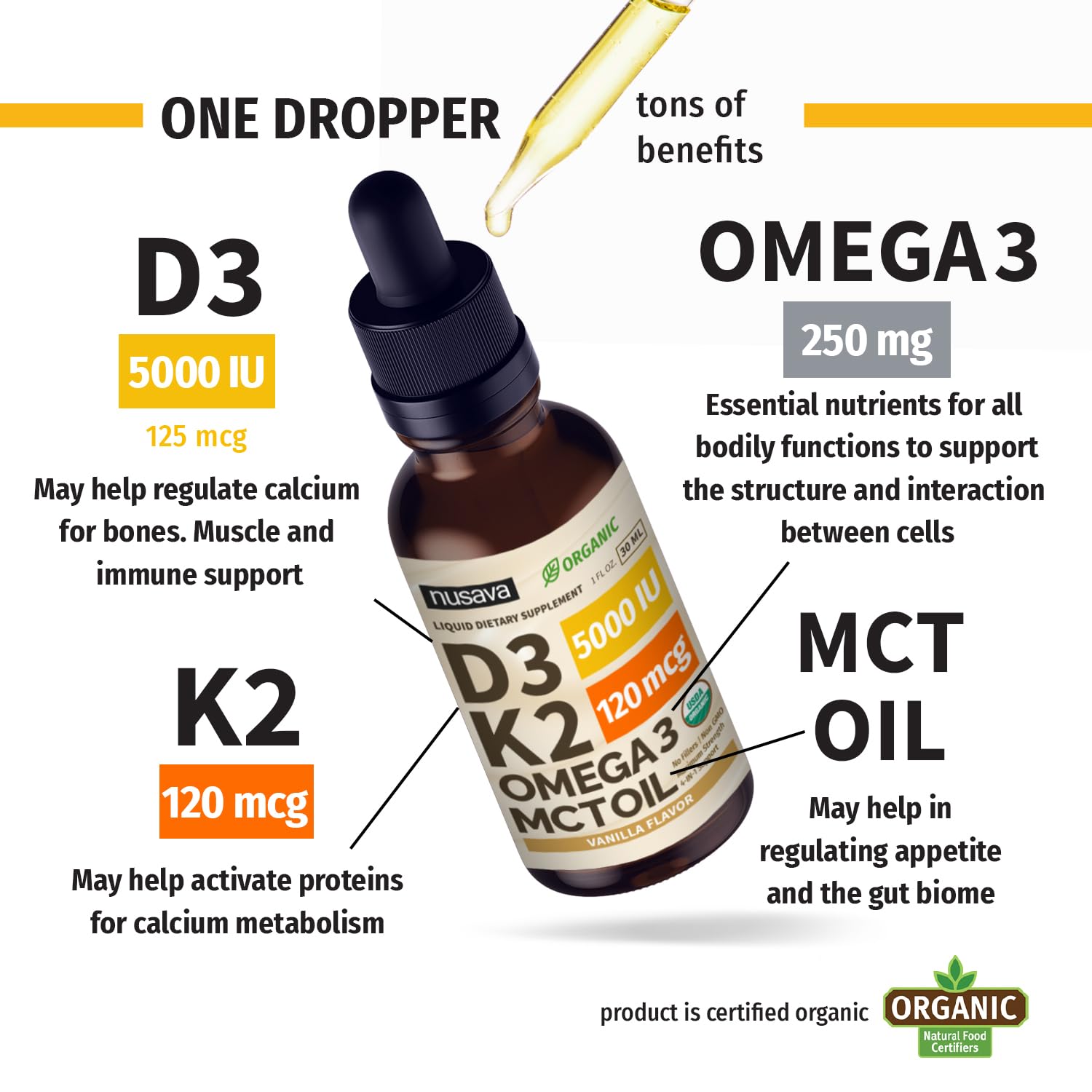 (2 Pack) Organic Vitamin D3 K2 Drops with MCT Oil Omega 3, 5000 IU, Maximum Strength Vitamin D Liquid, No Fillers, Non-GMO Liquid D3 for Faster Absorption and Immune Support (Unflavored, 2 Fl Oz)