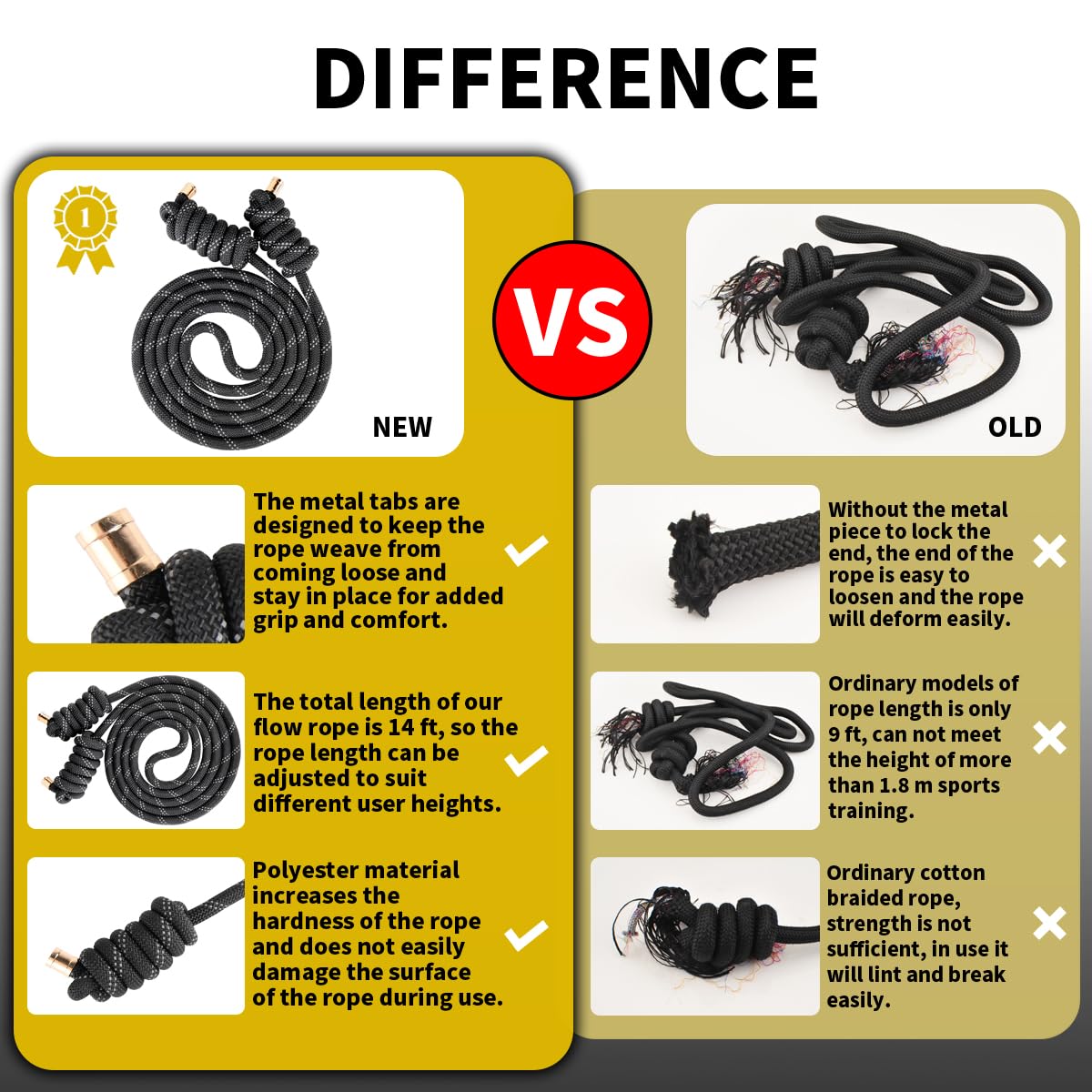 Flow Rope for Fitness High Performance Double Woven Workout Rope Adjustable Flow Jump Rope for Men Women Training Indoor Outdoor Cardio Exercise Ropes for beginner