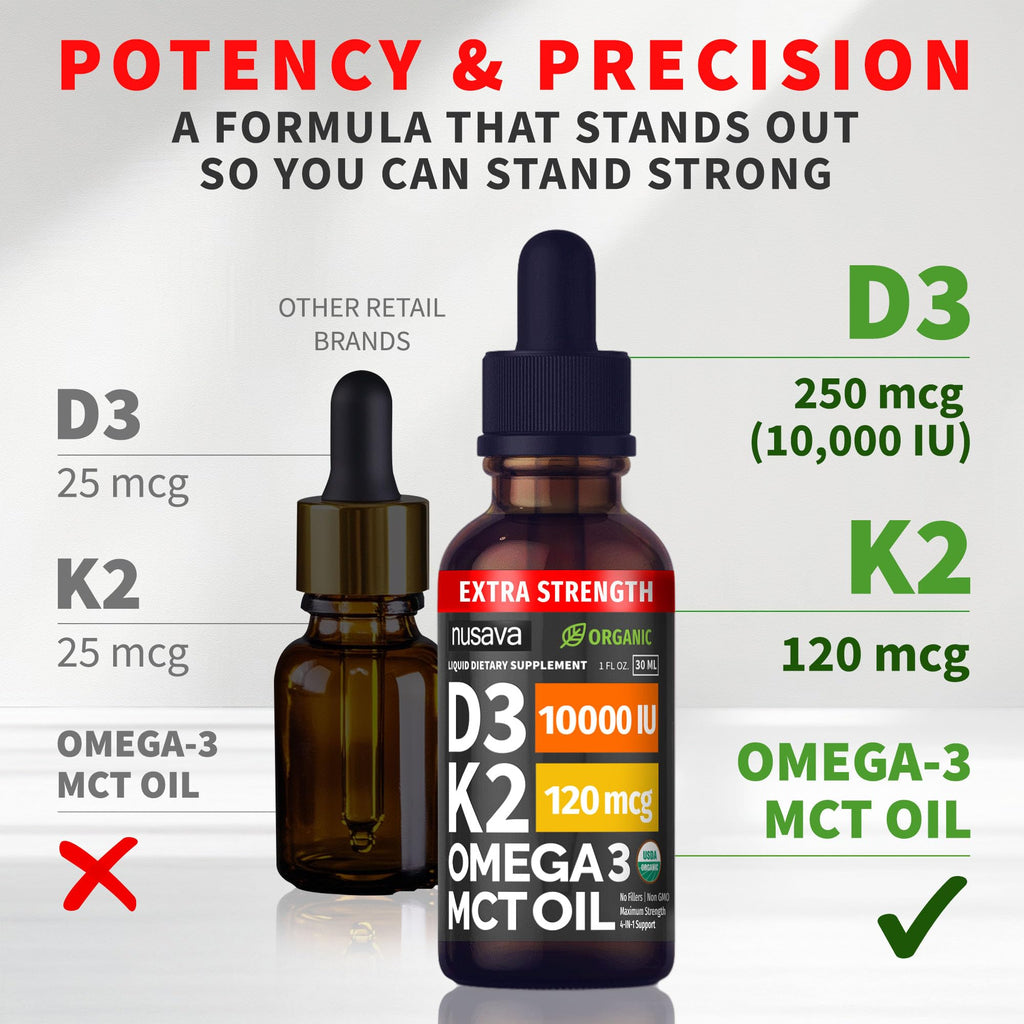 (2 Pack) Organic Vitamin D3 K2 Drops with MCT Oil Omega 3, 5000 IU, Maximum Strength Vitamin D Liquid, No Fillers, Non-GMO Liquid D3 for Faster Absorption and Immune Support (Unflavored, 2 Fl Oz)