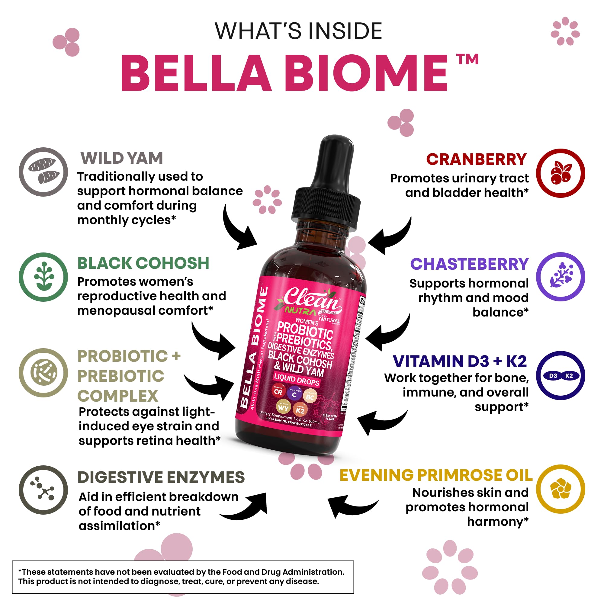 Liquid Probiotics for Women Drops with Chasteberry, Black Cohosh, Prebiotics, Digestive Enzymes, Evening Primrose Oil, Wild Yam, Cranberry Dmannose and Iron Vitamin D3 K2 Clean Nutra Bella Biotics