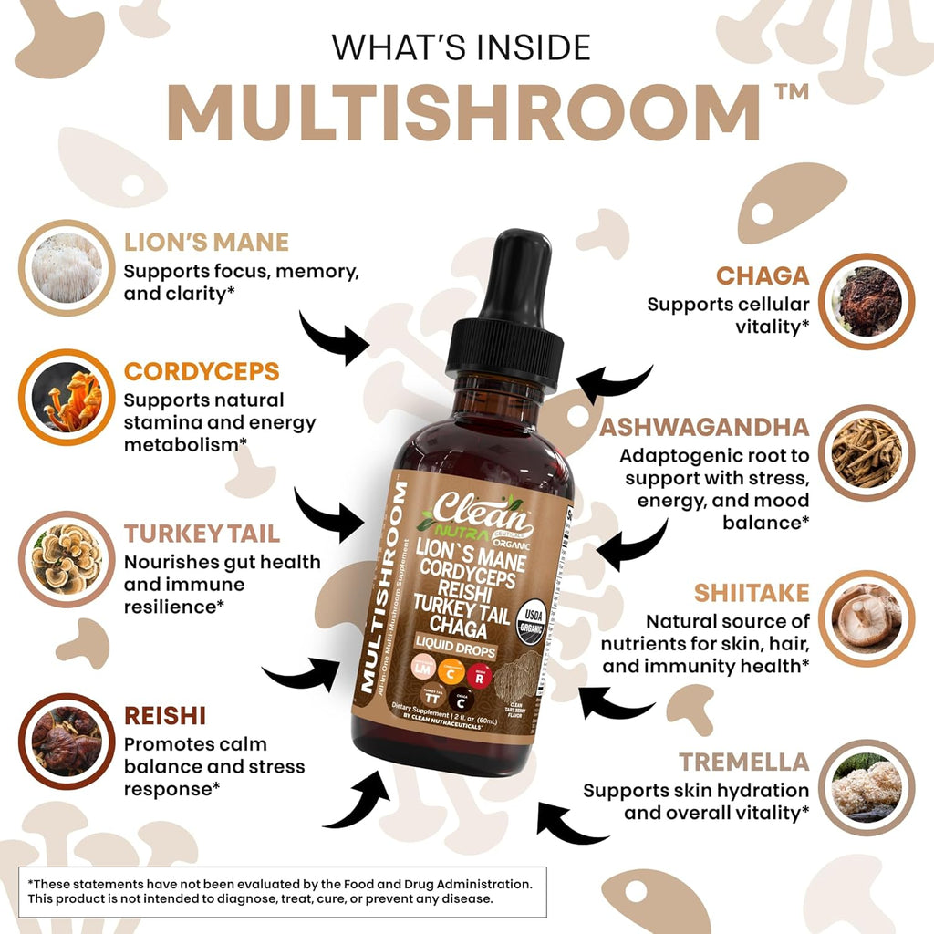 Organic Lions Mane Mushroom Supplement Liquid Drops + Turkey Tail Cordyceps Reishi Chaga Shitake Maitake Tremella Oyster Mushrooms Poria and Enokitake Complex Blend by Clean Nutra