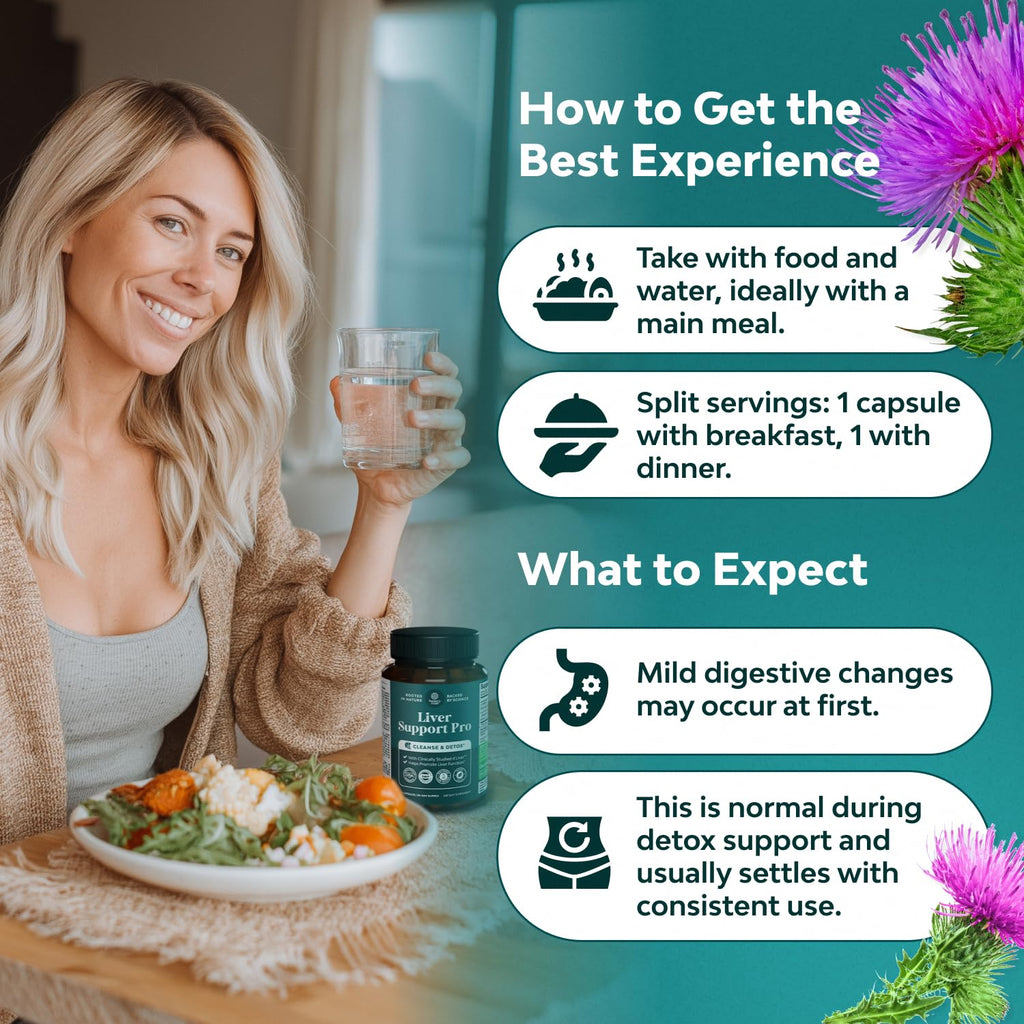 Deep Liver Cleanse, Detox & Repair with Milk Thistle Liquid Drops - Liver Detox Liquid Artichoke Extract with Dandelion Leaf, Ginger & Turmeric Curcumin for Immunity & Daily Cleanse -60 ml Bottle