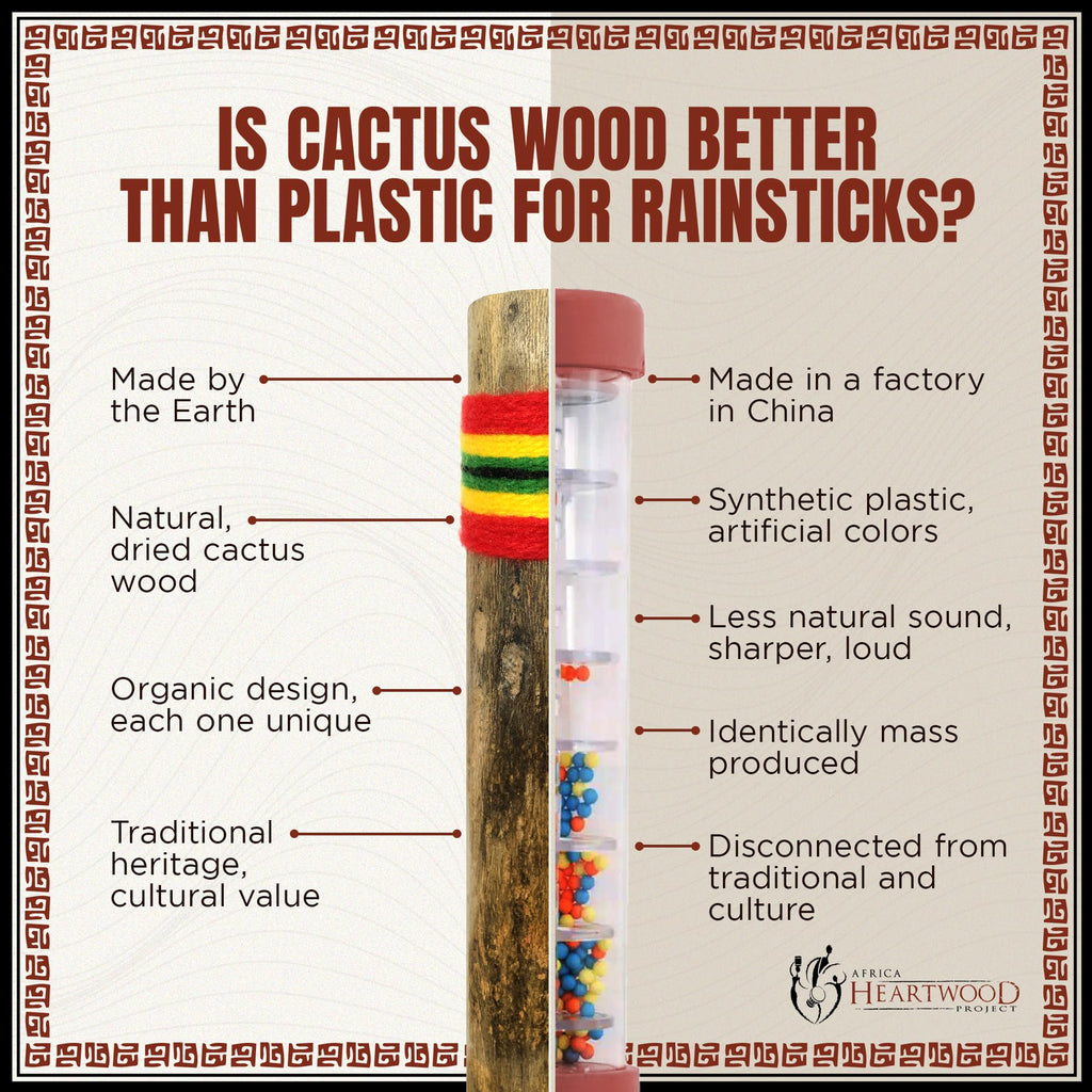 Africa Heartwood Project 20" Cactus Rainstick from Chile - Authentic Handcrafted Rain Stick Musical Instrument with Colored Yarn Wrap and Durable Sealant (Random Color)